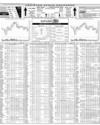 Karachi Stock Exchange Page 14