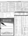 Karachi Stock Exchange Page 11