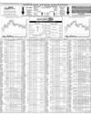 Karachi Stock Exchange Page 10