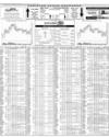 Karachi Stock Exchange Page 14