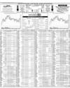 Karachi Stock Exchange Page 14