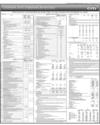 Citibank NA Pakistan Branches Page 17