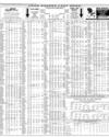 Your Shares Last Week Page 20