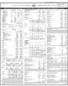 Dubai Islamic Bank Page 69