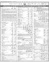 Dubai Islamic Bank Page 70