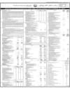 Dubai Islamic Bank Page 71
