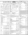 Samba Bank Ltd Page 77