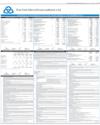 The First MicroFinance Bank Ltd Page 83