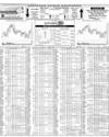 Karachi Stock Exchange Page 14