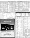 Karachi Stock Exchange Page 15