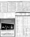 Karachi Stock Exchange Page 15