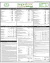 Sindh Bank Page 11