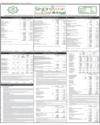 Sindh Bank Page 14