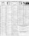 Your Shares Last Week Page 8