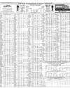 Your Shares Last Week Page 8