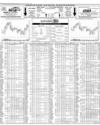 Karachi Stock Exchange Page 18