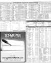 Karachi Stock Exchange Page 11