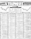 Pakistan Stock Exchange Page 24