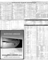 Pakistan Stock Exchange Page 11