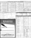 Karachi Stock Exchange Page 11