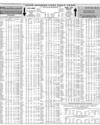 Your Shares Last Month Page 10