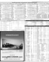Karachi Stock Exchange Page 15