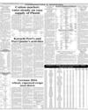 Commodities & Shipping Page 12