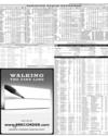 Karachi Stock Exchange Page 11