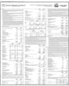 Soneri Bank Limited Page 14