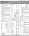 National Bank Limited Page 21