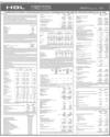 Habib Bank Limited Page 30