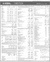 Habib Bank Limited Page 33