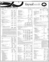 Faysal Bank Limited Page 39
