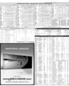 Pakistan Stock Exchange Page 53
