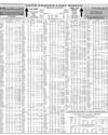 Your Shares Last Month Page 10