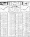 Pakistan Stock Exchange Page 14