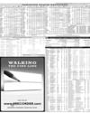 Pakistan Stock Exchange Page 11