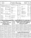 Sindh Bank Page 30