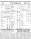 Sindh Bank Page 32