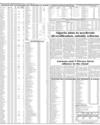 Date of Closure of Books & WEB Page 46