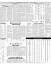 Commodity And Shipping Page 48