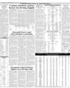 Commodity & Shipping Page 12