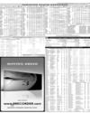 Pakistan Stock Exchange Page 15