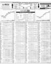 Pakistan Stock Exchange Page 14