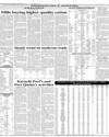 Commodity And Shipping Page 18