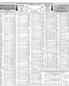 Your Shares Last Month Page 10