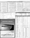 Pakistan Stock Exchange Page 15