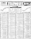 Pakistan Stock Exchange Page 14