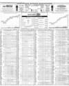 Pakistan Stock Exchange Page 10