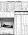 Pakistan Stock Exchange Page 11